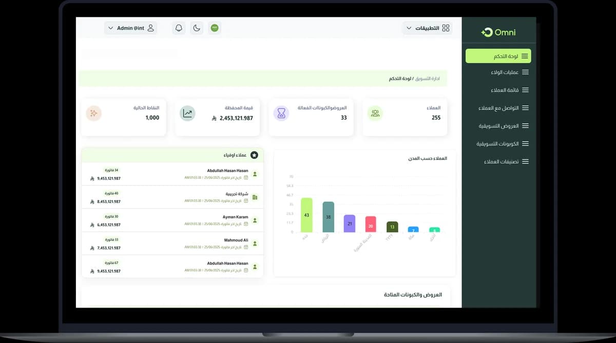 Omni Dashboard